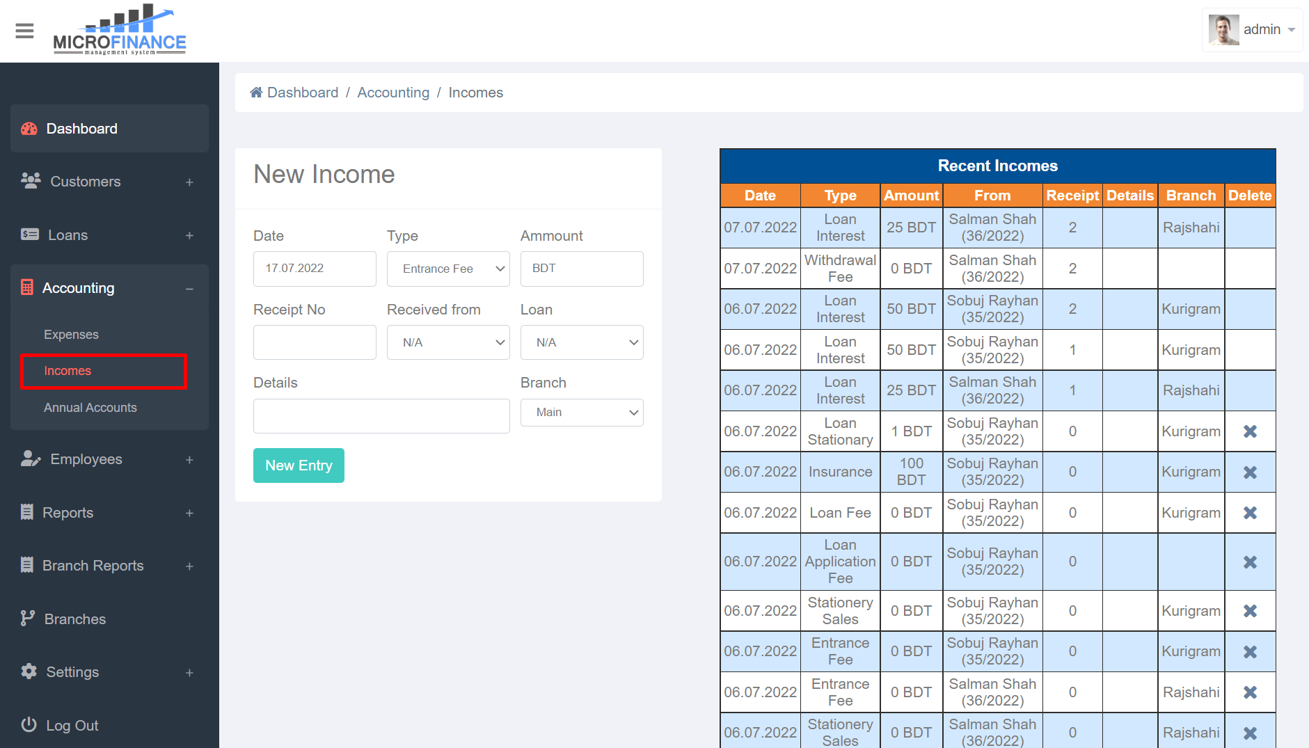Incomes